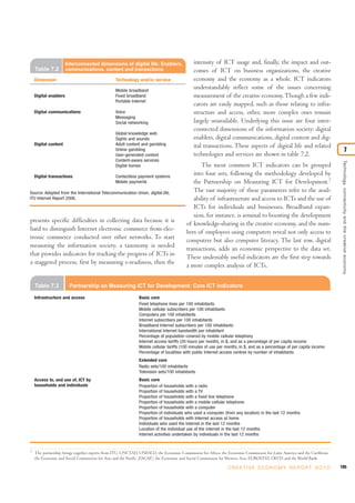 Interconnected dimensions of digital life: Enablers,                intensity of ICT usage and, finally, the impact and out-
    Table 7.2          communications, content and transactions                            comes of ICT on business organizations, the creative
    Dimension                                   Technology and/or service                  economy and the economy as a whole. ICT indicators
                                                Mobile broadband
                                                                                           understandably reflect some of the issues concerning
    Digital enablers                            Fixed broadband                            measurement of the creative economy. Though a few indi-
                                                Portable Internet
                                                                                           cators are easily mapped, such as those relating to infra-
    Digital communications                      Voice                                      structure and access, other, more complex ones remain
                                                Messaging
                                                Social networking                          largely unavailable. Underlying this issue are four inter-
                                                                                           connected dimensions of the information society: digital
                                                Global knowledge web
                                                Sights and sounds                          enablers, digital communications, digital content and dig-
    Digital content                             Adult content and gambling                 ital transactions. These aspects of digital life and related
                                                Online gambling                                                                                                                         7
                                                User-generated content                     technologies and services are shown in table 7.2.
                                                Content-aware services




                                                                                                                                                                          Technology, connectivity and the creative economy
                                                Digital homes                                The most common ICT indicators can be grouped
    Digital transactions                        Contactless payment systems
                                                                                          into four sets, following the methodology developed by
                                                Mobile payments                           the Partnership on Measuring ICT for Development.7
Source: Adapted from the International Telecommunication Union, digital.life,
                                                                                          The vast majority of these parameters refer to the avail-
ITU Internet Report 2006.                                                                 ability of infrastructure and access to ICTs and the use of
                                                                                          ICTs for individuals and businesses. Broadband expan-
                                                                                          sion, for instance, is seminal to boosting the development
presents specific difficulties in collecting data because it is                        of knowledge-sharing in the creative economy, and the num-
hard to distinguish Internet electronic commerce from elec-                            bers of employees using computers reveal not only access to
tronic commerce conducted over other networks. To start                                computers but also computer literacy. The last row, digital
measuring the information society, a taxonomy is needed                                transactions, adds an economic perspective to the data set.
that provides indicators for tracking the progress of ICTs in                          These undeniably useful indicators are the first step towards
a staggered process, first by measuring e-readiness, then the                          a more complex analysis of ICTs.


    Table 7.3           Partnership on Measuring ICT for Development: Core ICT indicators

    Infrastructure and access                                Basic core
                                                             Fixed telephone lines per 100 inhabitants
                                                             Mobile cellular subscribers per 100 inhabitants
                                                             Computers per 100 inhabitants
                                                             Internet subscribers per 100 inhabitants
                                                             Broadband Internet subscribers per 100 inhabitants
                                                             International Internet bandwidth per inhabitant
                                                             Percentage of population covered by mobile cellular telephony
                                                             Internet access tariffs (20 hours per month), in $, and as a percentage of per capita income
                                                             Mobile cellular tariffs (100 minutes of use per month), in $, and as a percentage of per capita income
                                                             Percentage of localities with public Internet access centres by number of inhabitants
                                                             Extended core
                                                             Radio sets/100 inhabitants
                                                             Television sets/100 inhabitants
    Access to, and use of, ICT by                            Basic core
    households and individuals                               Proportion of households with a radio
                                                             Proportion of households with a TV
                                                             Proportion of households with a fixed line telephone
                                                             Proportion of households with a mobile cellular telephone
                                                             Proportion of households with a computer
                                                             Proportion of individuals who used a computer (from any location) in the last 12 months
                                                             Proportion of households with Internet access at home
                                                             Individuals who used the Internet in the last 12 months
                                                             Location of the individual use of the internet in the last 12 months
                                                             Internet activities undertaken by individuals in the last 12 months


7
    The partnership brings together experts from ITU, UNCTAD, UNESCO, the Economic Commission for Africa, the Economic Commission for Latin America and the Caribbean,
    the Economic and Social Commission for Asia and the Pacific (ESCAP), the Economic and Social Commission for Western Asia, EUROSTAT, OECD and the World Bank.

                                                                                                              C R E AT I V E E C O N O M Y R E P O R T 2 0 1 0           195
 
