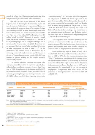 growth of 6.7 per cent. The creation and production phas-                                       American economy.59 In Canada, the cultural sector provid-
1
                                              es represents 55 per cent of total cultural activities.54                                       ed 3.5 per cent of GDP and almost 6 per cent of the
                                                                                                                                              growth in value added (GVA). In Australia, the growth in
Concept and context of the creative economy




                                                     For Italy, as stated by the President of the Italian
                                              Republic, “one of the strengths of our country [is] the cul-                                    the creative economy has been strong for nearly two decades,
                                              ture of creativity. And in this new expression of Italian cre-                                  with an annual average growth of 5.8 per cent. In 2007-
                                              ativity we find the resurgent vigour of a tradition, heritage                                   2008 the Australian creative economy was worth $31
                                              and sensibility to which we must devote much more atten-                                        billion (Australian dollars), making a real contribution to
                                              tion”.55 The cultural and creative industries accounted for                                     the nation’s economic performance and flexibility, employ-
                                              over 9 per cent of the Italian GDP and employed over 2.5                                        ing about 5 per cent of the workforce, and generating about
                                              million people in 2004.56 Denmark is another example                                            7 per cent of national earnings.60
                                              where the creative economy accounted for 5.3 per cent of                                               This chapter has been concerned primarily with the
                                              GDP, providing 12 per cent of total jobs and 16 per cent of                                     evolution of concepts involved in any consideration of the
                                              exports, and in Sweden, in the early 2000s the cultural sec-                                    creative economy. This final section turns from concepts to
                                              tor accounted for 9 per cent of value added and 10 per cent                                     practice and considers some more detailed empirical evi-
                                              of total employment, as show in table 1.7.57 For the                                            dence for some of the propositions discussed earlier.
                                              Netherlands, the creative sector is characterised by an                                                Some representative data are shown in tables 1.6 to
                                              increasing number of small enterprises and freelancers; in                                      1.8. Table 1.6 shows the contribution of the cultural indus-
                                              the city of Amsterdam during the period 2006-2009, the                                          tries to GDP or GVA for five countries in various years.
                                              number of people working in the creative industries                                             Table 1.7 indicates the contribution of the cultural sectors
                                              increased 6.6 per cent.58                                                                       of eight European countries to the economy. It should be
                                                     The creative industries contribute to output, value                                      noted that in four of the eight countries shown, the creative
                                              added, income and the balance of payments. Typically, these                                     industries contributed more than 5 per cent of GVA, and in
                                              industries have contributed somewhere between 2 and 6 per                                       two countries, they contributed 10 per cent or more of
                                              cent of GDP, depending on the definitions used. In 2007,                                        employment. Comparisons with other sectors of the
                                              the creative industries accounted for 6.4 per cent of the U.S.                                  economies of developed countries are shown in table 1.8
                                              economy, generating foreign sales and exports in the order                                      and table 1.9.
                                              of $125.6 billion, one of the larger exporting sectors in the



                                                    Table 1.6         Contribution of the cultural industries (a) to GDP or GVA for five countries, various years (b)

                                                     Country          Reference year                    Currency                  Aggregate measured                          Contribution of cultural industries
                                                                                                                                                                           Value (millions)           % of GDP/GVA
                                                   Australia                 1998–99                      $A                                 GDP                                 17,053                             3.1
                                                   Canada                    2002                         $Can                               GDP                                 37,465                             3.5
                                                   France                    2003                         €                                  GVA                                 39,899                             2.8
                                                   United Kingdom            2003                         £                                  GVA                                 42,180                             5.8
                                                   United States             2002                         $US                                GVA                                341,139                             3.3


                                              Notes: (a) Industries included: Advertising; architecture; video, film, photography; music, visual arts, performing arts; publishing, print media; broadcast media; art and antiques
                                                     trade; design, including fashion design.
                                                     (b) For qualifications to the interpretation of these data, refer to source.
                                              Source: Gordon and Beilby-Orrin, International Measurement of the Economic and Social Importance of Culture, OECD (2007:54).




                                              54
                                                   Ministry of Culture of Spain (2009).
                                              55
                                                   Giorgio Napolitano, 31 December 2007, quoted in Santagata (2009).
                                              56
                                                   Santagata (2009).
                                              57
                                                   On the basis of Eurostat and AMADEUS databank, as reported by KEA, European Affairs in 2006.
                                              58
                                                   Monitor Creative Industries (2008).
                                              59
                                                   Siwek (2009).
                                              60
                                                   ARC Centre of Excellence for Creative Industries and Innovation (2010).


30                                            C R E AT I V E E C O N O M Y R E P O R T 2 0 1 0
 