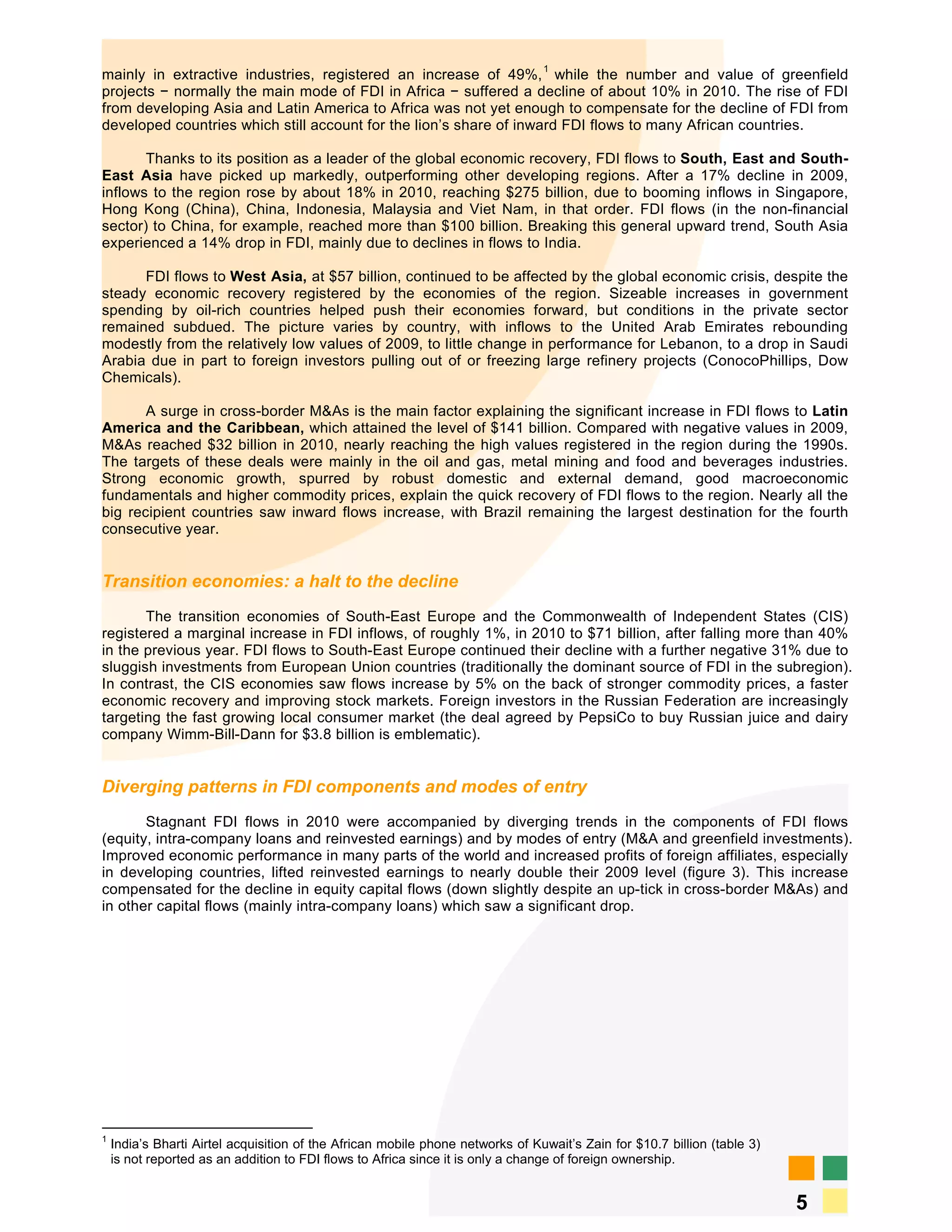 1
mainly in extractive industries, registered an increase of 49%, while the number and value of greenfield
projects − normally the main mode of FDI in Africa − suffered a decline of about 10% in 2010. The rise of FDI
from developing Asia and Latin America to Africa was not yet enough to compensate for the decline of FDI from
developed countries which still account for the lion’s share of inward FDI flows to many African countries.

       Thanks to its position as a leader of the global economic recovery, FDI flows to South, East and South-
East Asia have picked up markedly, outperforming other developing regions. After a 17% decline in 2009,
inflows to the region rose by about 18% in 2010, reaching $275 billion, due to booming inflows in Singapore,
Hong Kong (China), China, Indonesia, Malaysia and Viet Nam, in that order. FDI flows (in the non-financial
sector) to China, for example, reached more than $100 billion. Breaking this general upward trend, South Asia
experienced a 14% drop in FDI, mainly due to declines in flows to India.

      FDI flows to West Asia, at $57 billion, continued to be affected by the global economic crisis, despite the
steady economic recovery registered by the economies of the region. Sizeable increases in government
spending by oil-rich countries helped push their economies forward, but conditions in the private sector
remained subdued. The picture varies by country, with inflows to the United Arab Emirates rebounding
modestly from the relatively low values of 2009, to little change in performance for Lebanon, to a drop in Saudi
Arabia due in part to foreign investors pulling out of or freezing large refinery projects (ConocoPhillips, Dow
Chemicals).

       A surge in cross-border M&As is the main factor explaining the significant increase in FDI flows to Latin
America and the Caribbean, which attained the level of $141 billion. Compared with negative values in 2009,
M&As reached $32 billion in 2010, nearly reaching the high values registered in the region during the 1990s.
The targets of these deals were mainly in the oil and gas, metal mining and food and beverages industries.
Strong economic growth, spurred by robust domestic and external demand, good macroeconomic
fundamentals and higher commodity prices, explain the quick recovery of FDI flows to the region. Nearly all the
big recipient countries saw inward flows increase, with Brazil remaining the largest destination for the fourth
consecutive year.


Transition economies: a halt to the decline
       The transition economies of South-East Europe and the Commonwealth of Independent States (CIS)
registered a marginal increase in FDI inflows, of roughly 1%, in 2010 to $71 billion, after falling more than 40%
in the previous year. FDI flows to South-East Europe continued their decline with a further negative 31% due to
sluggish investments from European Union countries (traditionally the dominant source of FDI in the subregion).
In contrast, the CIS economies saw flows increase by 5% on the back of stronger commodity prices, a faster
economic recovery and improving stock markets. Foreign investors in the Russian Federation are increasingly
targeting the fast growing local consumer market (the deal agreed by PepsiCo to buy Russian juice and dairy
company Wimm-Bill-Dann for $3.8 billion is emblematic).


Diverging patterns in FDI components and modes of entry
       Stagnant FDI flows in 2010 were accompanied by diverging trends in the components of FDI flows
(equity, intra-company loans and reinvested earnings) and by modes of entry (M&A and greenfield investments).
Improved economic performance in many parts of the world and increased profits of foreign affiliates, especially
in developing countries, lifted reinvested earnings to nearly double their 2009 level (figure 3). This increase
compensated for the decline in equity capital flows (down slightly despite an up-tick in cross-border M&As) and
in other capital flows (mainly intra-company loans) which saw a significant drop.




1
    India’s Bharti Airtel acquisition of the African mobile phone networks of Kuwait’s Zain for $10.7 billion (table 3)
    is not reported as an addition to FDI flows to Africa since it is only a change of foreign ownership.


                                                                                                                          5
 