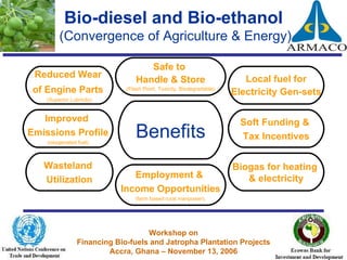 Bio-diesel and Bio-ethanol  (Convergence of Agriculture & Energy) Local fuel for Electricity Gen-sets Biogas for heating  & electricity Employment &  Income Opportunities (farm based rural manpower), Reduced Wear  of Engine Parts   (Superior Lubricity) Safe to  Handle & Store (Flash Point, Toxicity, Biodegradable) Wasteland  Utilization Improved  Emissions Profile (oxygenated fuel) Benefits Soft Funding &  Tax Incentives 
