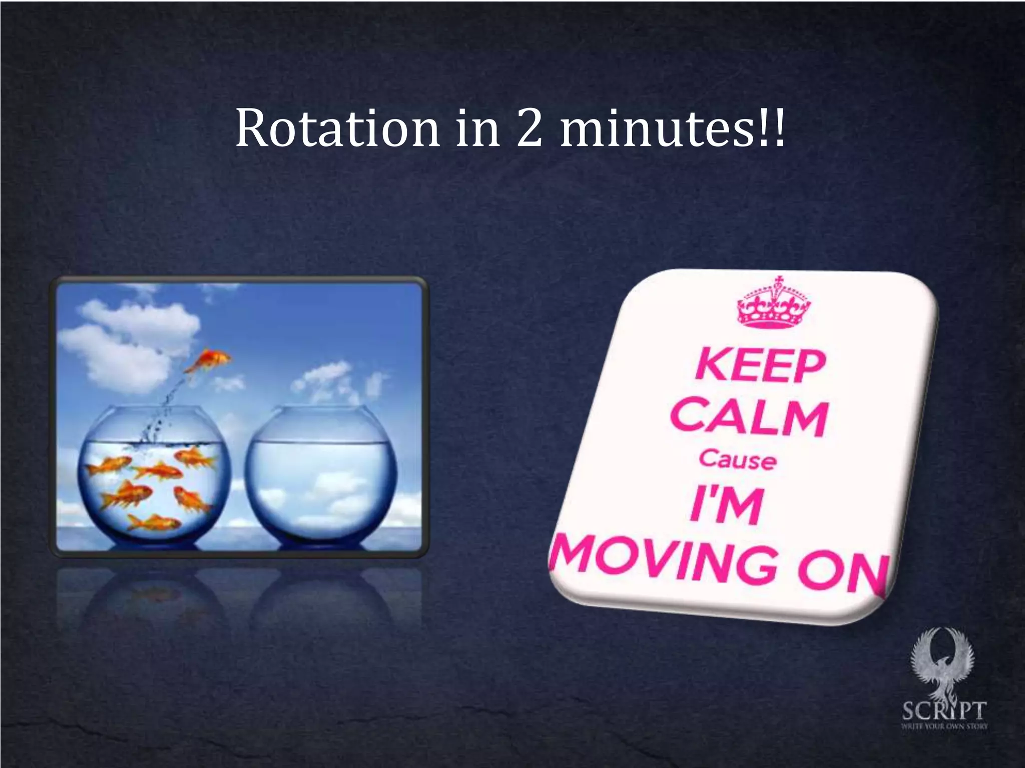 Rotation in 2 minutes!!
 