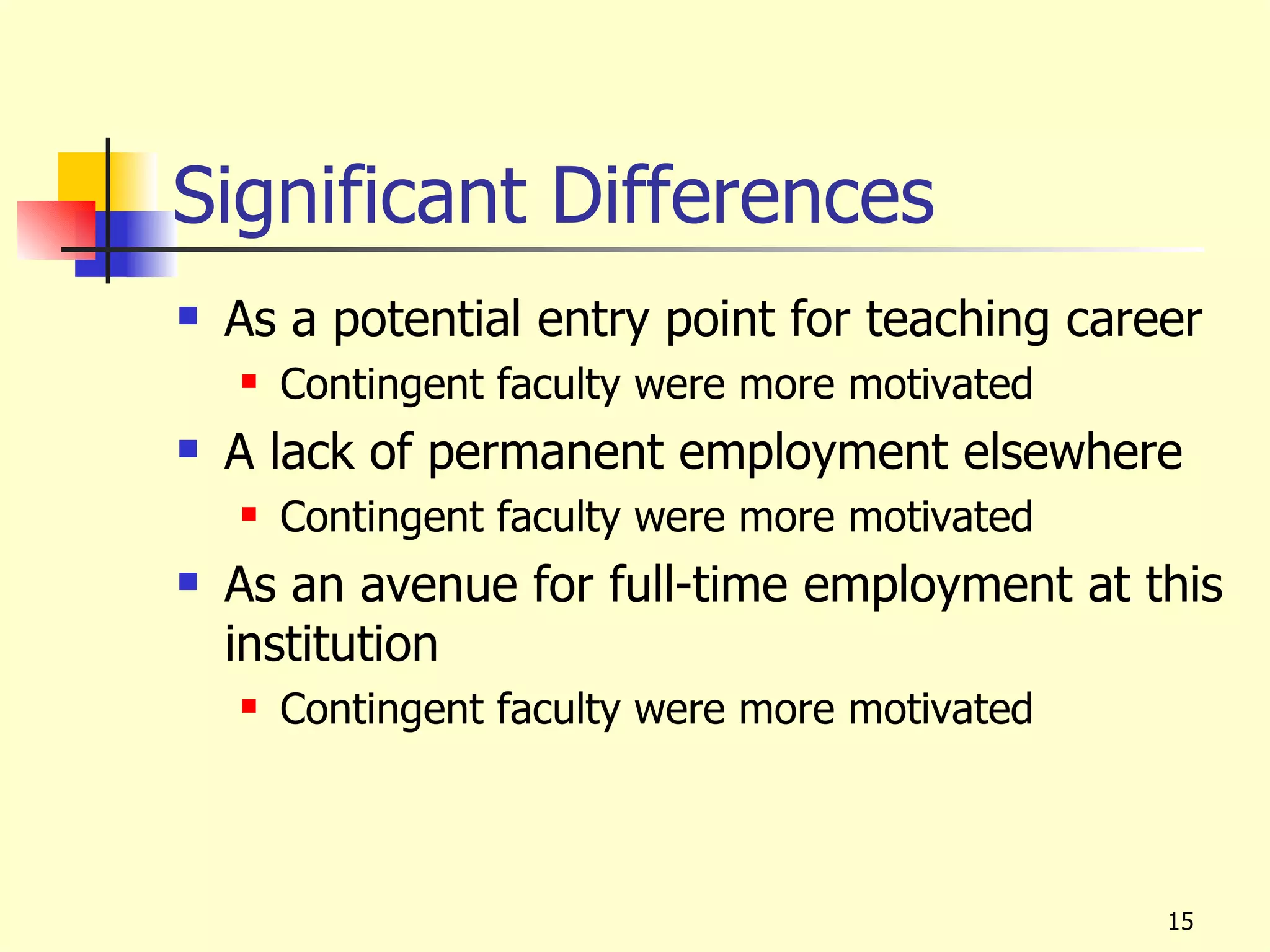 Significant Differences
   As a potential entry point for teaching career
       Contingent faculty were more motivated
   A lack of permanent employment elsewhere
       Contingent faculty were more motivated
   As an avenue for full-time employment at this
    institution
       Contingent faculty were more motivated



                                                 15
 