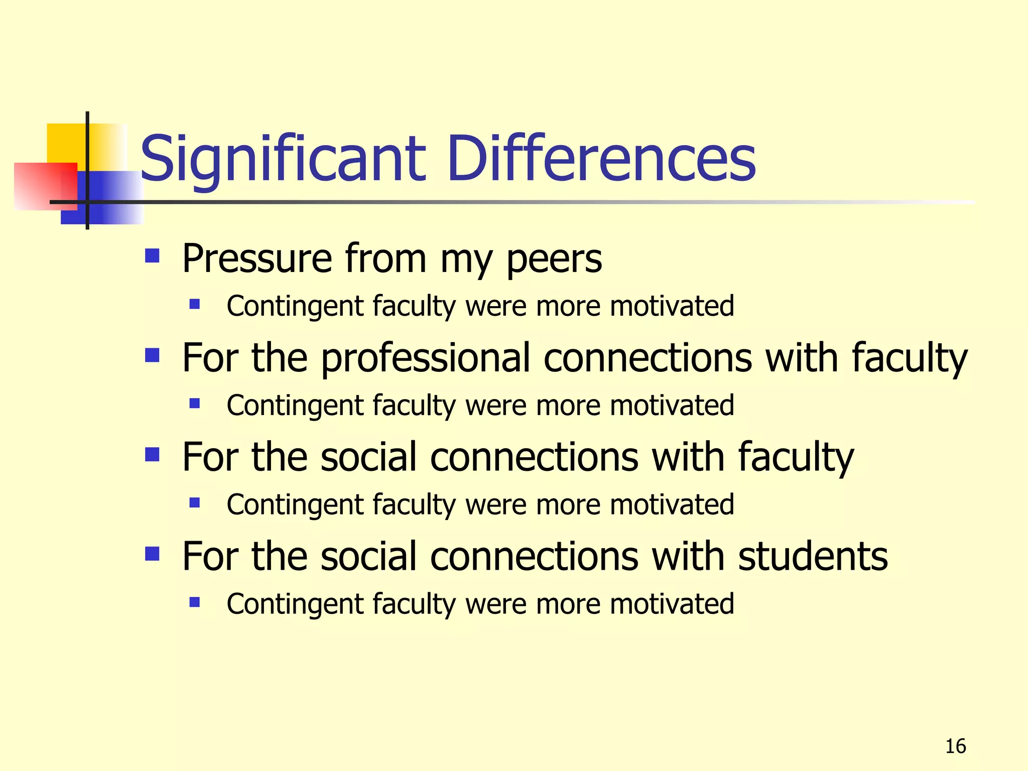Significant Differences
   Pressure from my peers
       Contingent faculty were more motivated
   For the professional connections with faculty
       Contingent faculty were more motivated
   For the social connections with faculty
       Contingent faculty were more motivated
   For the social connections with students
       Contingent faculty were more motivated



                                                 16
 