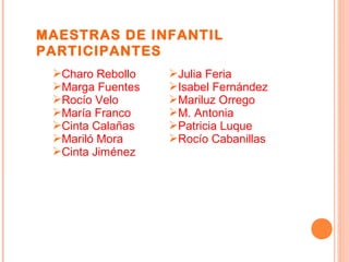 MAESTRAS DE INFANTIL
PARTICIPANTES
Charo Rebollo
Marga Fuentes
Rocío Velo
María Franco
Cinta Calañas
Mariló Mora
Cinta Jiménez
Julia Feria
Isabel Fernández
Mariluz Orrego
M. Antonia
Patricia Luque
Rocío Cabanillas