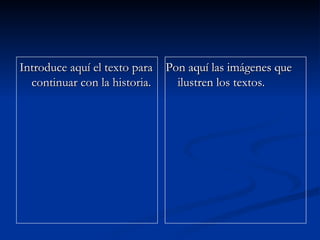 Introduce aquí el texto para continuar con la historia. Pon aquí las imágenes que ilustren los textos. Introduce aquí el texto para continuar con la historia. Pon aquí las imágenes que ilustren los textos. 