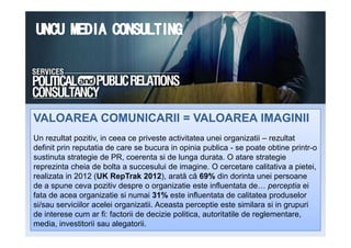 VALOAREA COMUNICARII = VALOAREA IMAGINIIVALOAREA COMUNICARII = VALOAREA IMAGINIIVALOAREA COMUNICARII = VALOAREA IMAGINIIVALOAREA COMUNICARII = VALOAREA IMAGINII
Un rezultat pozitiv, in ceea ce priveste activitatea unei organizatii – rezultat
definit prin reputatia de care se bucura in opinia publica - se poate obtine printr-o
sustinuta strategie de PR, coerenta si de lunga durata. O atare strategie
reprezinta cheia de bolta a succesului de imagine. O cercetare calitativa a pietei,
realizata in 2012 (UK RepTrak 2012), arată că 69% din dorinta unei persoane
de a spune ceva pozitiv despre o organizatie este influentata de… perceptia ei
fata de acea organizatie si numai 31% este influentata de calitatea produselor
si/sau serviciilor acelei organizatii. Aceasta perceptie este similara si in grupuri
de interese cum ar fi: factorii de decizie politica, autoritatile de reglementare,
media, investitorii sau alegatorii.
 