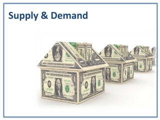 Supply & Demand
 