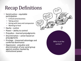 Recap Definitions
• Social justice – equitable
participation
• Critical consciousness
• Taking action
• Acting with love and compassion
• Working to heal
• Equity – justice
• Power – ability to control
• Prejudice – learned prejudgments
• Discrimination – action based on
prejudgments
• Privilege - Unearned advantage and
conferred dominance
• Oppression - prejudice and
discrimination of one social group
against another, backed by
institutional power
Who is at the
center?
 
