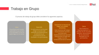 Inicio
Presentación del monitor
explicando lo que se hará
en la actividad y lo que se
espera lograr en la misma.
Desarrollo
En este punto el rol de quien
dirige la reunión está
enfocado principalmente en
la coherencia y/o
concordancia con los
resultados y los participantes
Caracterizar los factores de
riesgo y las medidas
preventivas
Este momento del trabajo
busca encontrar acciones
concretas para
implementarlas que apunten
directamente al origen del
riesgo y no a las
consecuencias de los mismos
Cierre
Para finalizar es
importante generar un
resumen de los acuerdos,
acuerdos, desacuerdos y
de las propuestas
realizadas por los
participantes.
Trabajo en Grupo
| Certificación en Evaluación e Intervención en Riesgo Psicosocial
El proceso de trabajo de grupo debe considerar los siguientes aspectos:
Cierre
 