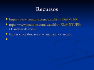 Recursos http://www.youtube.com/watch?v=35u4Va1tR : ttp ://www.youtube.com/watch?v=ZluM7jTUP5o  ( Cantigas de roda ). Papeis coloridos, revistas, material de sucata. 