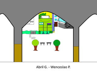 Abril G. - Wenceslao P.
 