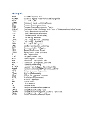 Acronyms
ADB        Asian Development Bank
AusAID     Australian Agency for International Development
AWP        Annual Work Plan
CBMS       Community-based Monitoring System
CCA        Common Country Assessment
CCPP       Common Country Programming Process
CEDAW      Convention on the Elimination of all Forms of Discrimination Against Women
CPAP       Country Programme Action Plan
CPD        Country Programme Document
CPR        Crisis Prevention and Recovery
CSA        Civil Society Assembly
CSAC       Civil Society Advisory Committee
CSO        Civil Society Organization
DRM        Disaster Risk Management
GMC        Gender Mainstreaming Committee
GOP        Government of the Philippines
HDR        Human Development Report
HRBA       Human Rights-based Approach
JP         Joint Programming
LGU        Local Government Unit
M&E        Monitoring and Evaluation
MDG        Millennium Development Goal
MDG-F      Millennium Development Goal Fund
MIC        Middle Income Country
MTPDP      Medium-Term Philippine Development Plan
NEDA       National Economic and Development Authority
NGO        Non-governmental Organization
NRAs       Non-Resident Agencies
ODA        Official Development Assistance
RBM        Results-based Management
RC         Resident Coordinator
RM         Results Matrix
TG         Theme Groups
UN         United Nations
UNCO       United Nations Coordination Office
UNCT       United Nations Country Team
UNDAF      United Nations Development Assistance Framework
UNDG       United Nations Development Group
 