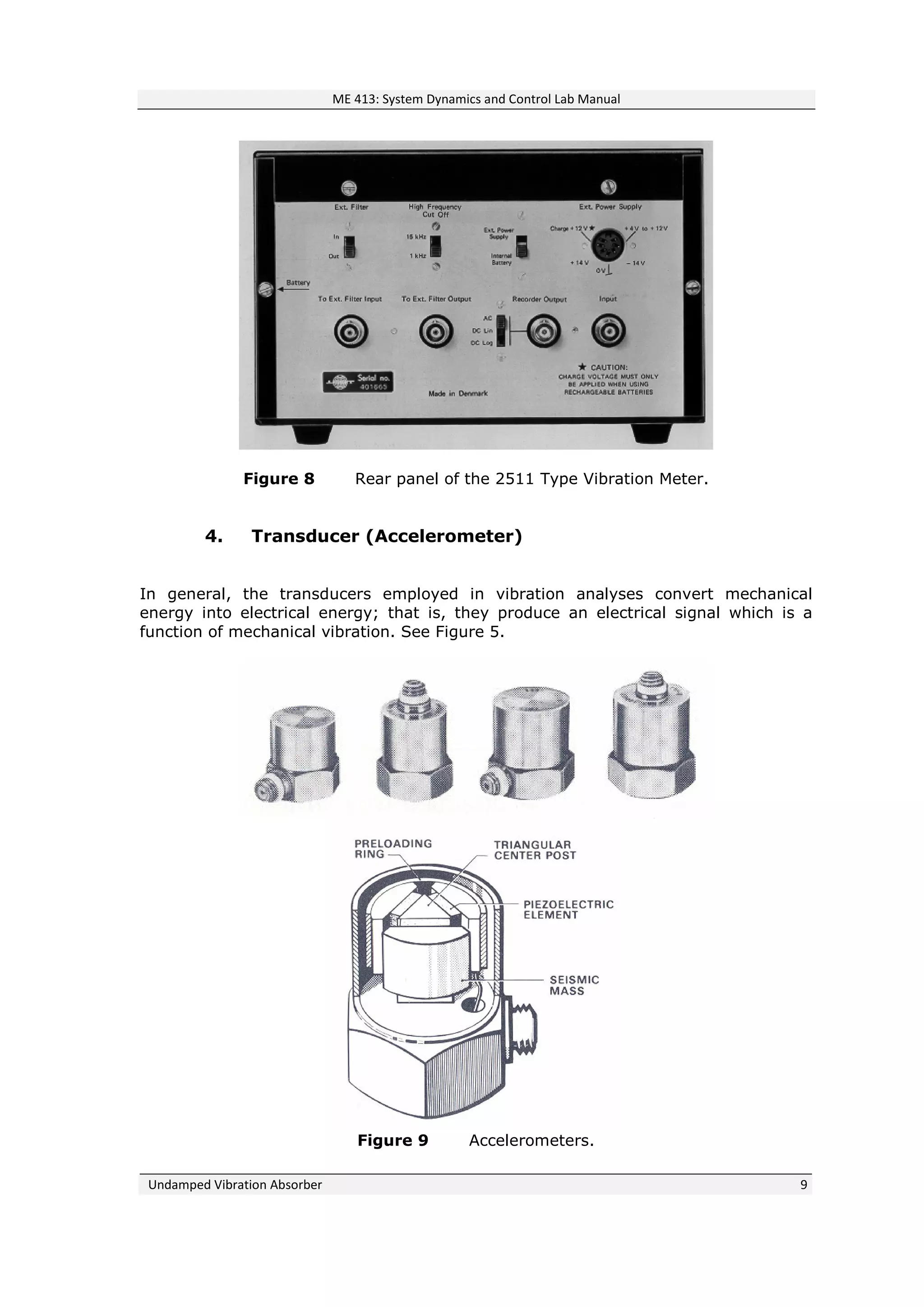 ME 413: System Dynamics and Control Lab Manual
Undamped Vibration Absorber 9
Figure 8 Rear panel of the 2511 Type Vibration Meter.
4. Transducer (Accelerometer)
In general, the transducers employed in vibration analyses convert mechanical
energy into electrical energy; that is, they produce an electrical signal which is a
function of mechanical vibration. See Figure 5.
Figure 9 Accelerometers.
 