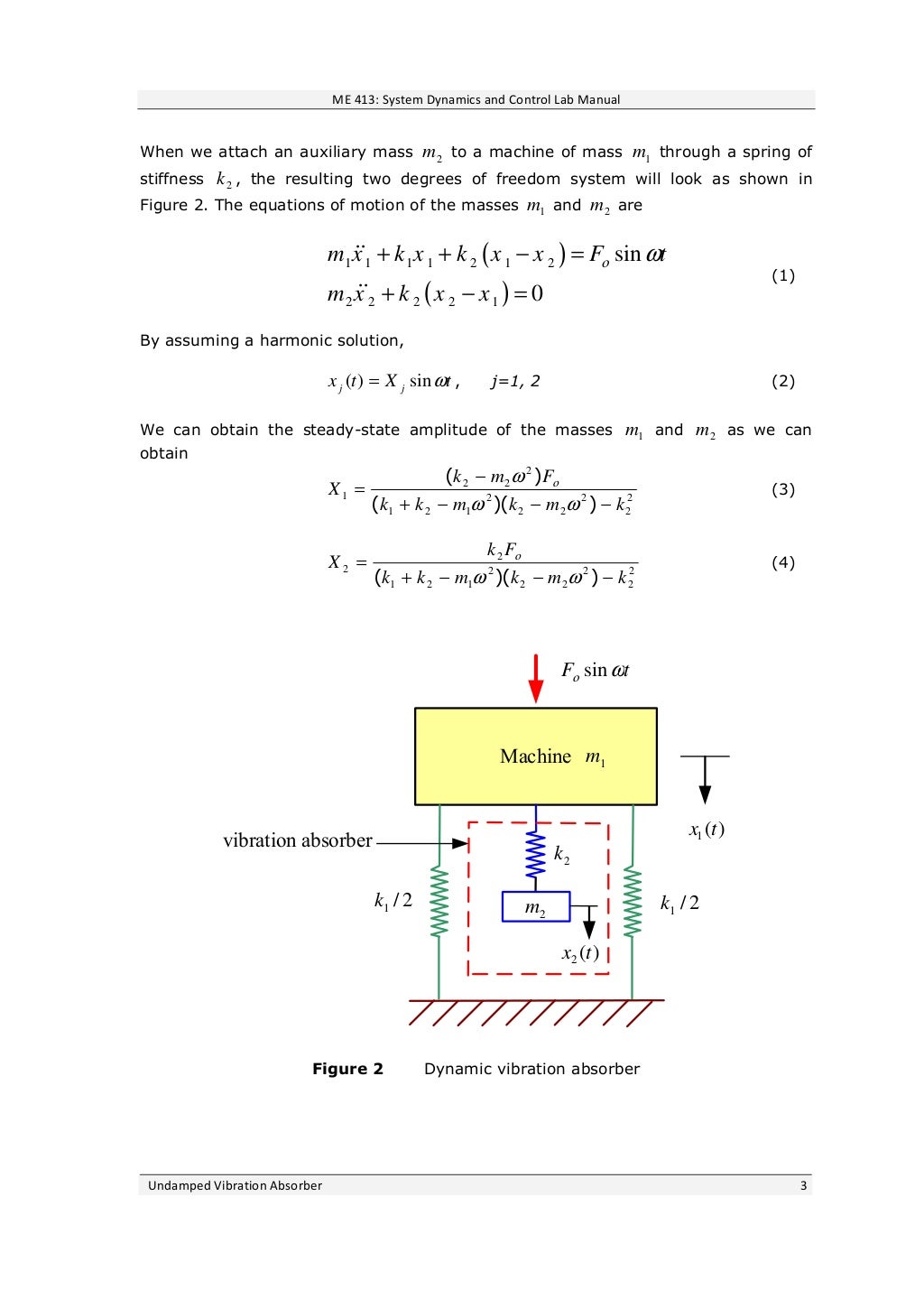 Undamped vibration absorber