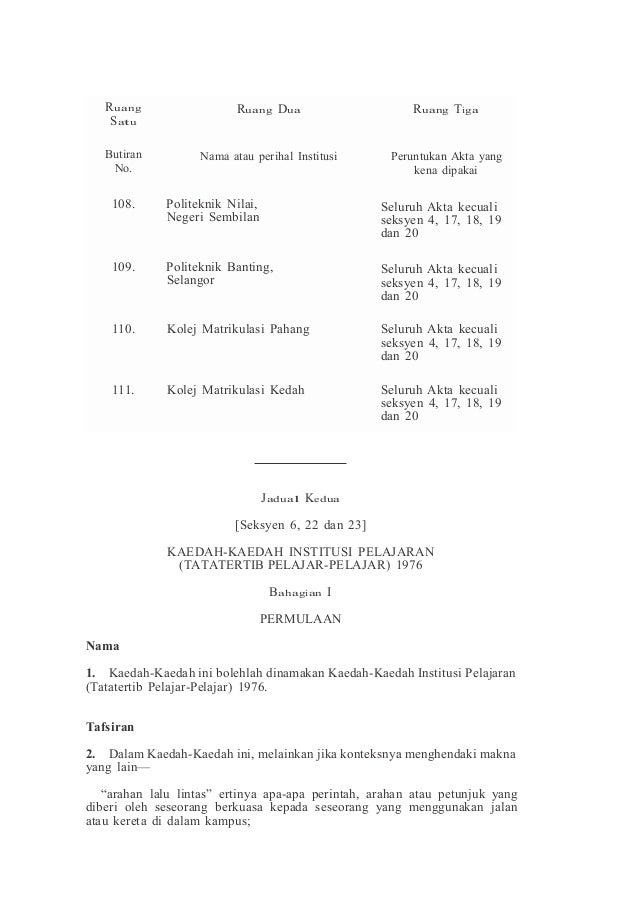 Akta 174 Ipg Politeknik Universiti