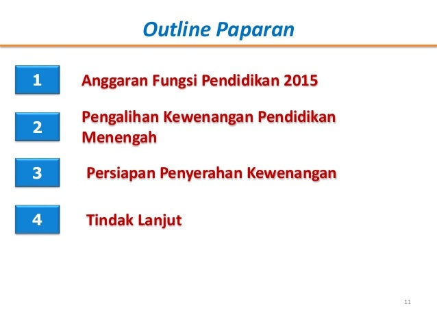 Undang undang 23 tahun 2014 terhadap kebijakan anggaran 