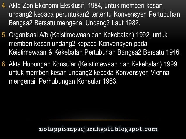 Undang Undang Antarabangsa