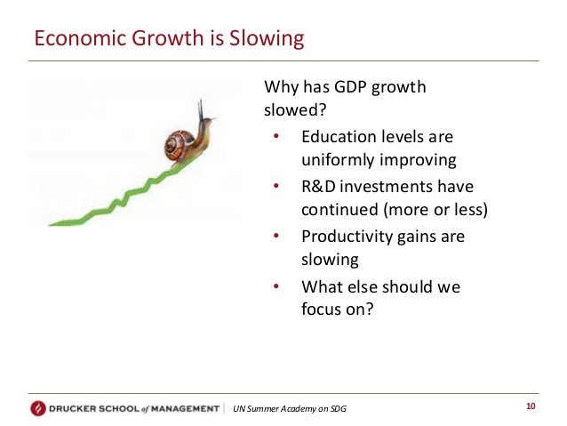 entrepreneurship innovation and economic growth Trepreneurship entrepreneurship is a source of innovation and change, and as such § what are the links of entrepreneurship to economic growth. entrepreneurship innovation and economic growth Trepreneurship entrepreneurship is a source of innovation and change, and as such § what are the links of entrepreneurship to economic growth.