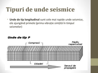 Tipuri de unde seismice
• Unde de tip longitudinal sunt cele mai rapide unde seismice,
ele ajungând primele (prima vibrație simțită în timpul
seismelor)
 