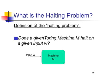 Undecidability of Turing Machine in theory of Computation | PPTX
