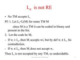 Ld is not RE
• No TM accepts Ld
Pf: 1. Let Ld=L(M) for some TM M
since M is a TM it can be coded in binary and
present in the list.
2. Let the code be Mi.
- If wi L∈ d, then Mi accepts wi, but by def wi L∉ d. So
contradiction.
- If wi L∉ d, then Mi does not accept wi.
Thus Ld is not accepted by any TM, so undecidable.
3Isha Padhy, Asst. Prof,CSE Dept.
 