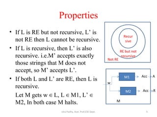 Properties
• If L is RE but not recursive, L’ is
not RE then L cannot be recursive.
• If L is recursive, then L’ is also
recursive. i.e.M’ accepts exactly
those strings that M does not
accept, so M’ accepts L’.
• If both L and L’ are RE, then L is
recursive.
Let M gets w L, L M1, L’∈ ∈ ∈
M2, In both case M halts.
RE but not
recursive
Recur
sive
Not RE
M1
M2
w
Acc
Acc
A
R
M
5Isha Padhy, Asst. Prof,CSE Dept.
 