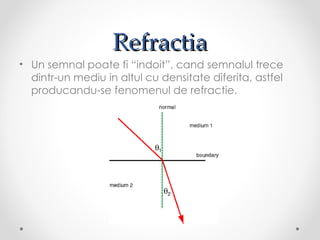 Refractia
• Un semnal poate fi “indoit”, cand semnalul trece
  dintr-un mediu in altul cu densitate diferita, astfel
  producandu-se fenomenul de refractie.
 