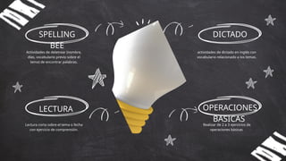 actividades de dictado en inglés con
vocabulario relacionado a los temas.
Actividades de deletrear (nombre,
días, vocabulario previo sobre el
tema) de encontrar palabras.
Realizar de 2 a 3 ejercicios de
operaciones básicas
Lectura corta sobre el tema o fecha
con ejercicio de comprensión.
DICTADO
SPELLING
BEE
OPERACIONES
BASICAS
LECTURA