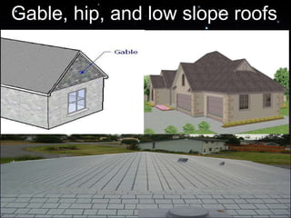 Gable, hip, and low slope roofs 