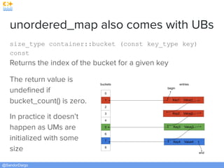 @SandorDargo
unordered_map also comes with UBs
size_type container::bucket (const key_type key)
const
Returns the index of the bucket for a given key
The return value is
undeﬁned if
bucket_count() is zero.
In practice it doesn’t
happen as UMs are
initialized with some
size
 