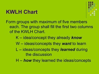 KWLH Chart Form groups with maximum of five members each. The group shall fill the first two columns of the KWLH Chart.  K – idea/concept they already  know W – ideas/concepts they  want  to learn L – ideas/concepts they  learned  during  the discussion H –  how  they learned the ideas/concepts  