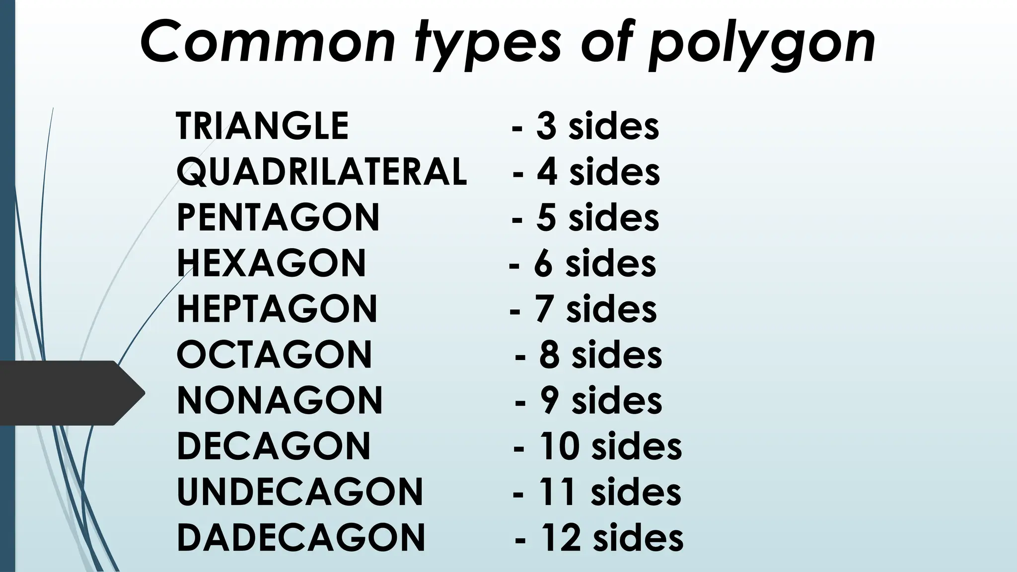 Common types of polygon
TRIANGLE - 3 sides
QUADRILATERAL - 4 sides
PENTAGON - 5 sides
HEXAGON - 6 sides
HEPTAGON - 7 sides
OCTAGON - 8 sides
NONAGON - 9 sides
DECAGON - 10 sides
UNDECAGON - 11 sides
DADECAGON - 12 sides
 