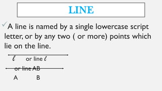 LINE
A line is named by a single lowercase script
letter, or by any two ( or more) points which
lie on the line.
l or line l
or line AB
A B
 