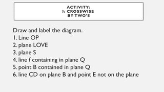 ACTIVITY:
½ CROSSWISE
BY TWO’S
Draw and label the diagram.
1. Line OP
2. plane LOVE
3. plane S
4. line f containing in plane Q
5. point B contained in plane Q
6. line CD on plane B and point E not on the plane
 