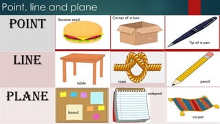 Point, line and plane
Point
Line
Plane
 