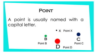 Point In Math Examples Real Life Understanding Geometry: Points, Lines, and Planes Explained with Real ...