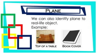 Understanding Geometry: Points, Lines, and Planes Explained with Real ...