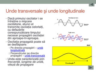 Unde transversale şi unde longitudinale
• Dacă primului oscilator i se
  întreţine o mişcare
  oscilatorie, atunci el
  transmite oscilaţia celorlalţi,
  cu defazările
  corespunzătoare timpului
  necesar propagării oscilaţiei
  din aproape-în-aproape.
• Oscilaţia propagată poate să
  se desfăşoare:
  1. Pe direcţia propagării – undă
     longitudinală
  2. Perpendicular pe direcţia
     propagării – undă transversală
• Unda este caracterizată prin
 frecvenţă, lungime de undă,
 viteză de propagare
 