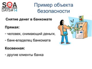 Пример объекта
безопасности
Снятие денег в банкомате
Прямая:
- человек, снимающий деньги,
- банк-владелец банкомата
Косвенная:
- другие клиенты банка

 