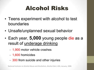 Alcohol Risks
• Teens experiment with alcohol to test
  boundaries
• Unsafe/unplanned sexual behavior
• Each year, 5,000 young people die as a
  result of underage drinking
  – 1,900 motor vehicle crashes
  – 1,600 homicides
  – 300 from suicide and other injuries
 National Institute on Alcohol Abuse and Alcoholism, Alcohol Alert, #26, January, 2006
 