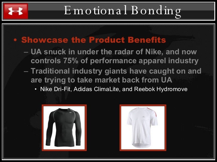 Under Armour Presentation