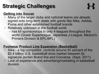 Under Armour Strategic Analysis & Recommendations