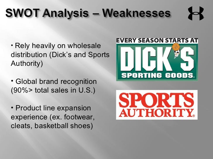 Under Armour Strategic Analysis &