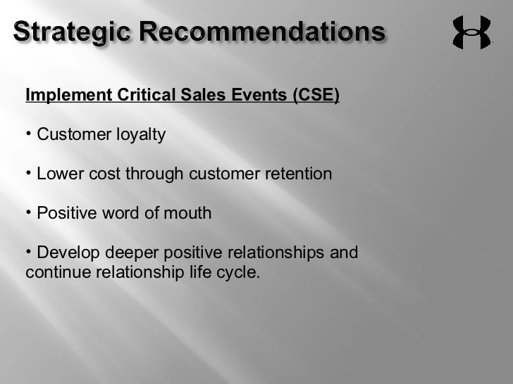 Under Armour Strategic Analysis &