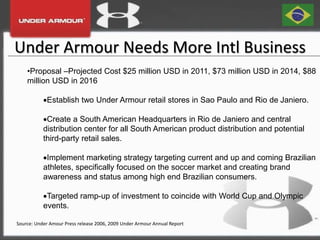 Under Armour Needs More Intl Business
Source: Under Amour Press release 2006, 2009 Under Armour Annual Report
•Proposal –P...