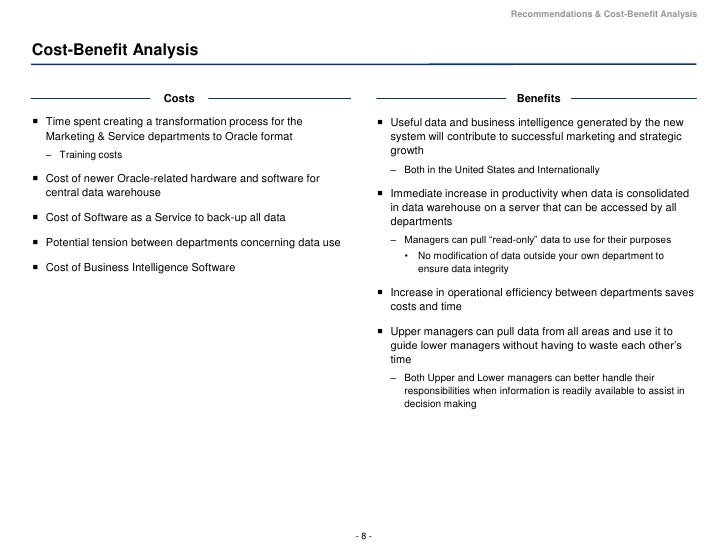 Under Armour Business Case Study Introduction
