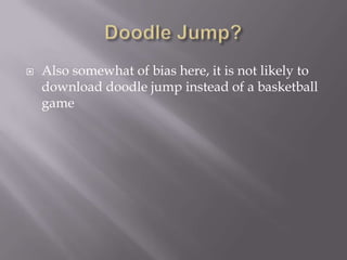 

Also somewhat of bias here, it is not likely to
download doodle jump instead of a basketball
game

 