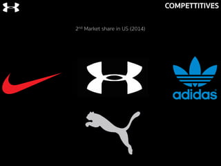 COMPETTITIVES
2nd Market share in US (2014)
 