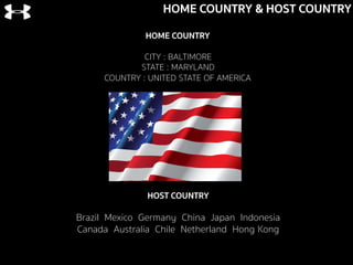 HOME COUNTRY & HOST COUNTRY
HOME COUNTRY 	
  
CITY : BALTIMORE
STATE : MARYLAND
COUNTRY : UNITED STATE OF AMERICA
HOST COUNTRY
Brazil Mexico Germany China Japan Indonesia
Canada Australia Chile Netherland Hong Kong
 