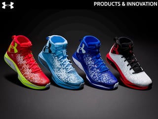 PRODUCTS & INNOVATION
 